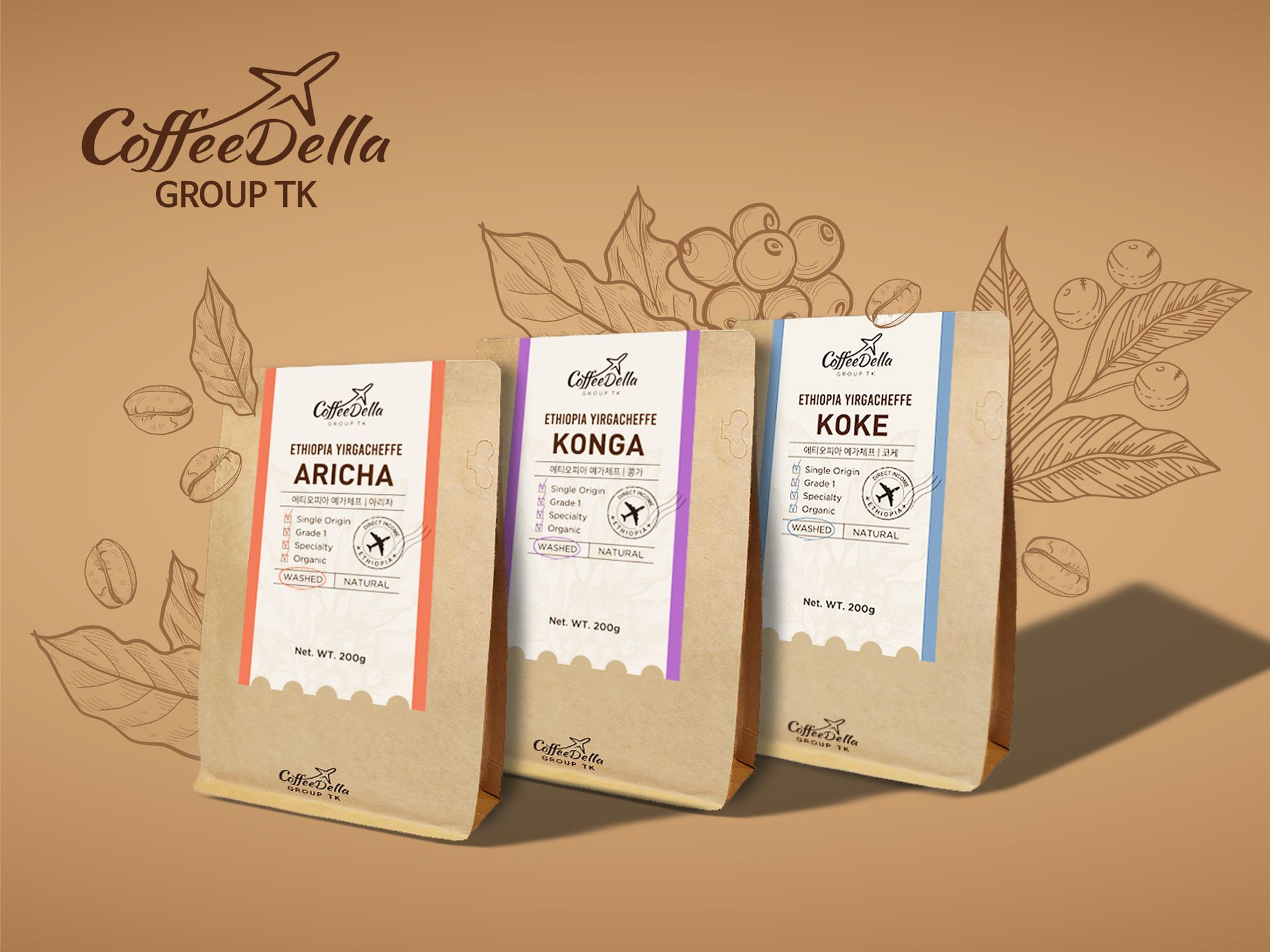 Coffee Della GROUP TK — ARICHA · KONGA · KOKE